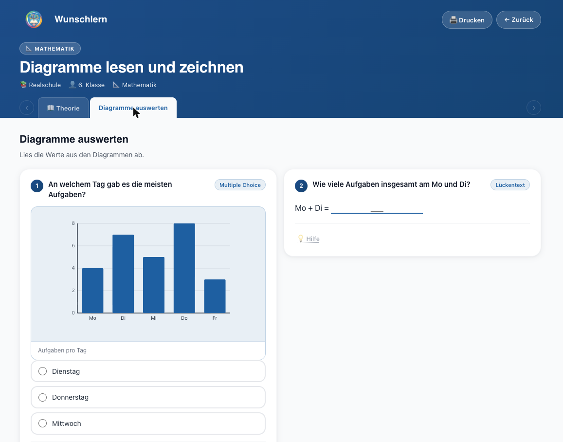Interaktive Aufgaben zu Diagrammen: Werte ablesen per Multiple Choice und Lückentext