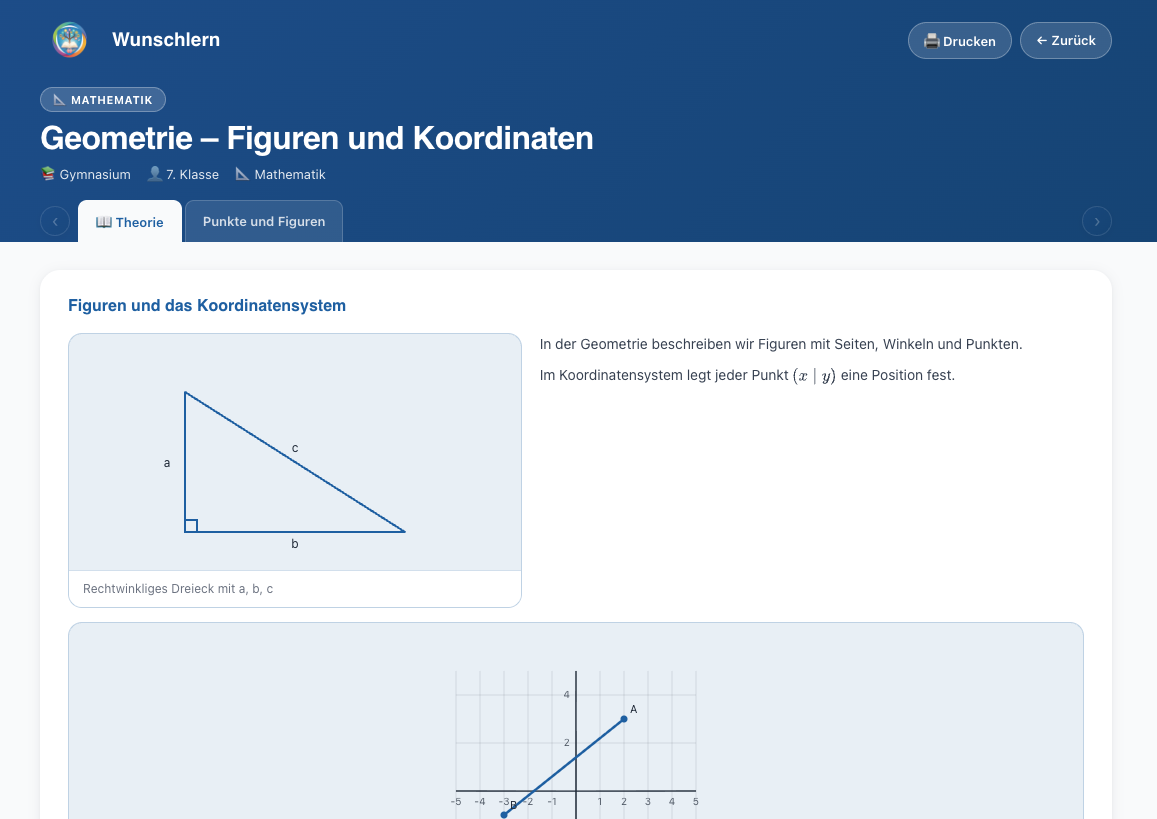 Geometrie-Übungsset bei Wunschlern: rechtwinkliges Dreieck und Koordinatensystem in der Theorie