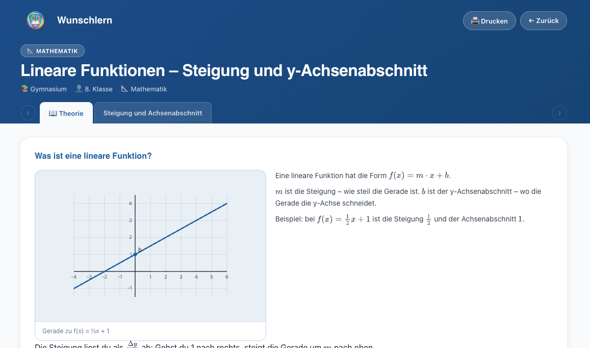 Lineare-Funktionen-Übungsset bei Wunschlern: Theorie mit Funktionsgraph zu f(x) = ½x + 1