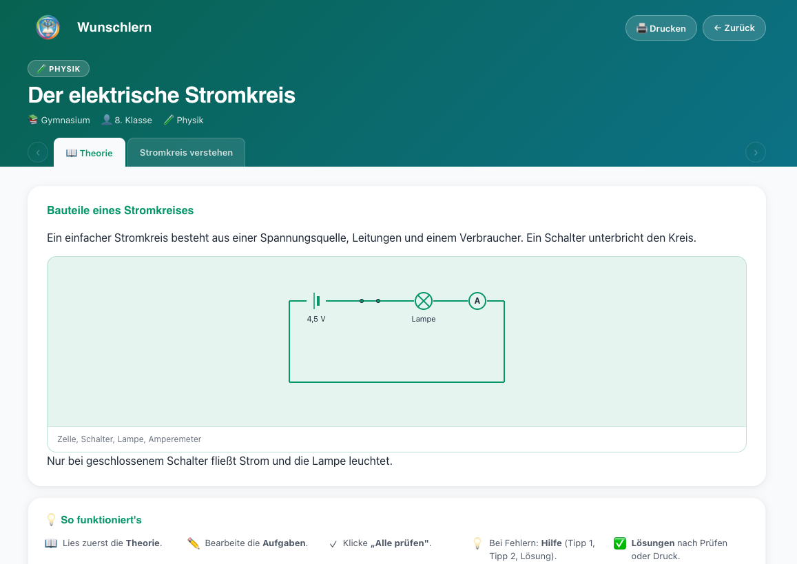 Physik-Übungsset bei Wunschlern: Schaltbild eines Stromkreises mit Zelle, Schalter, Lampe und Amperemeter